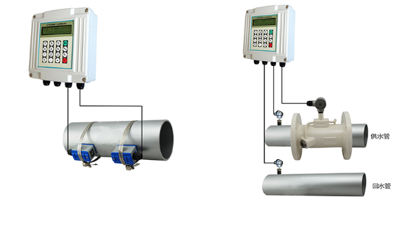 这些外贴式超声波流量计的应用知识你造吗？