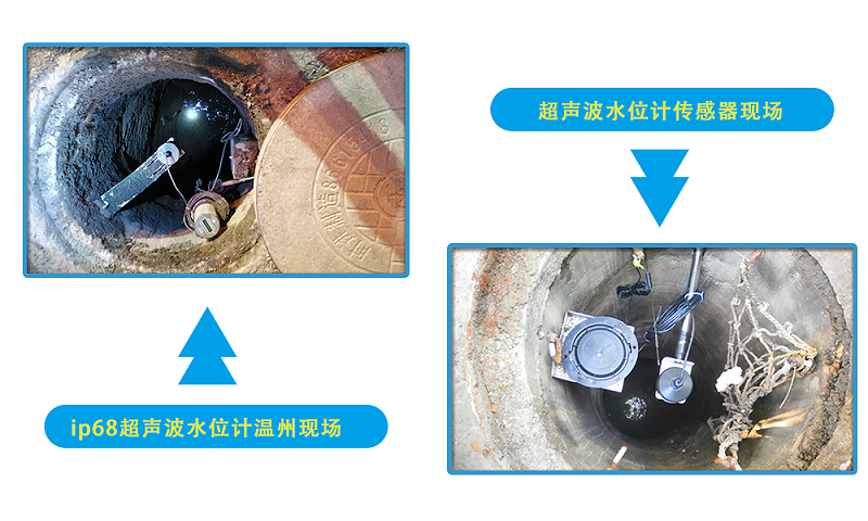 超声波水位计现场案例