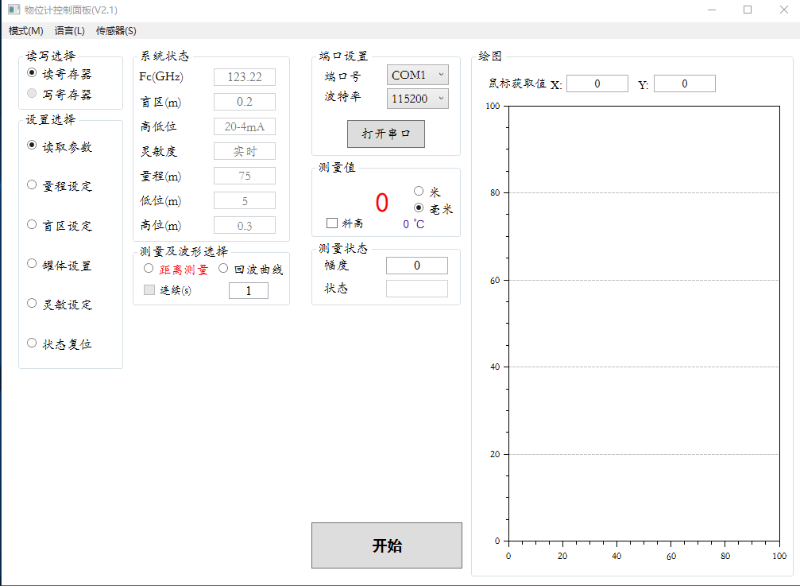 雷达水位计2