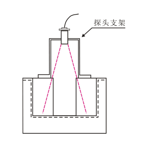 液位计