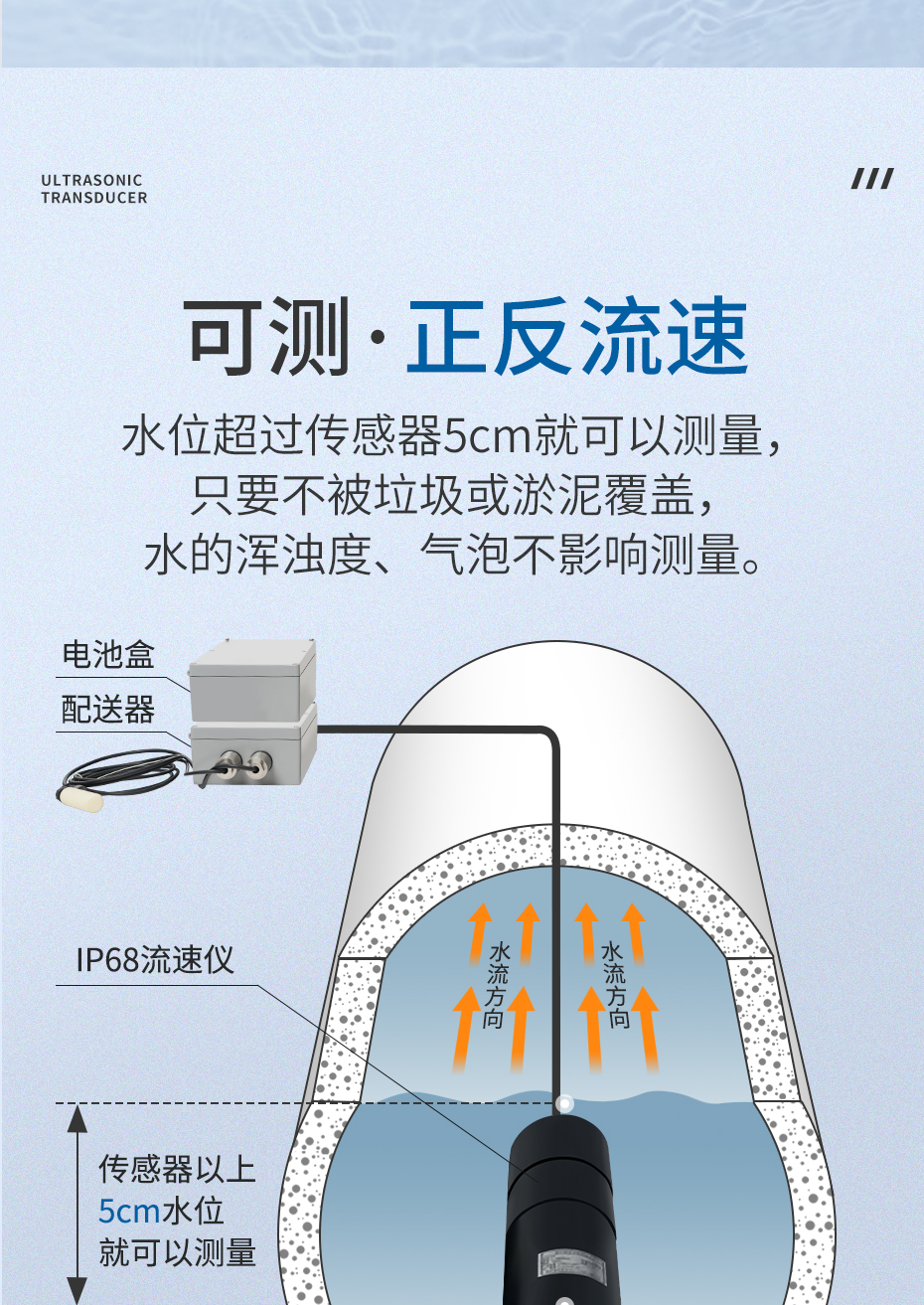 宇征详情_02