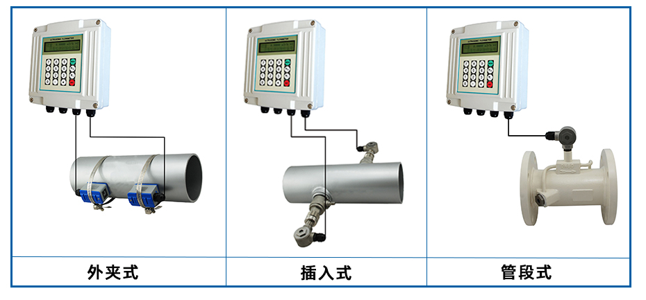 超声波流量计产品分类