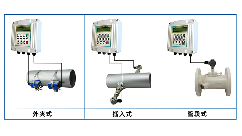 超声波流量计安装方式