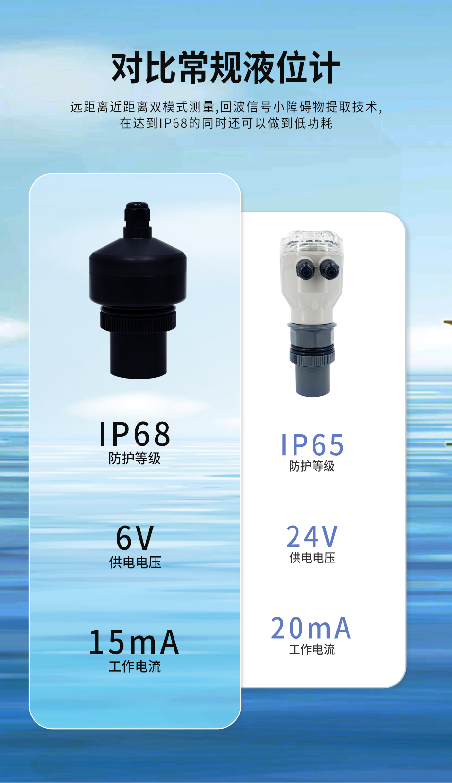 IP68水位计-官网_05